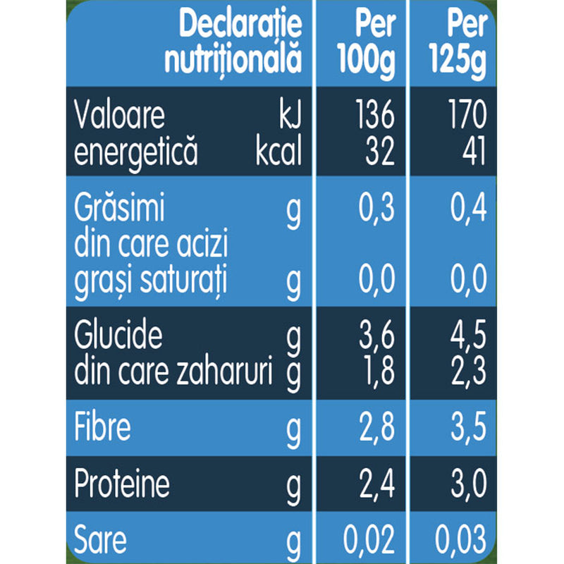 GERBER Bio, piure, mazare, broccoli si dovlecel, 125 g infant-ro