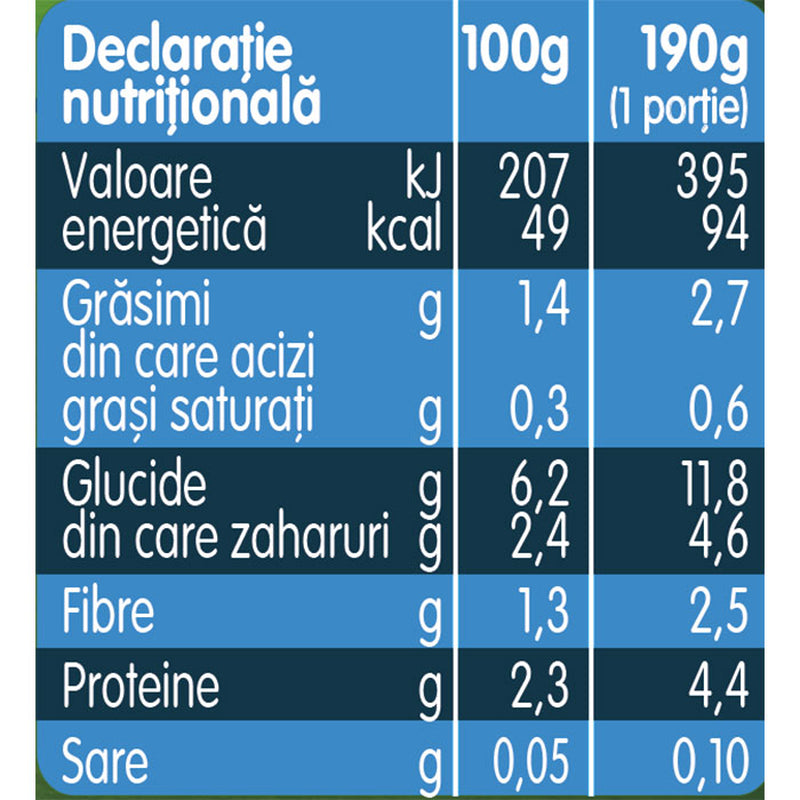 GERBER Bio, piure, morcovi, rosii si curcan, 190 g infant-ro