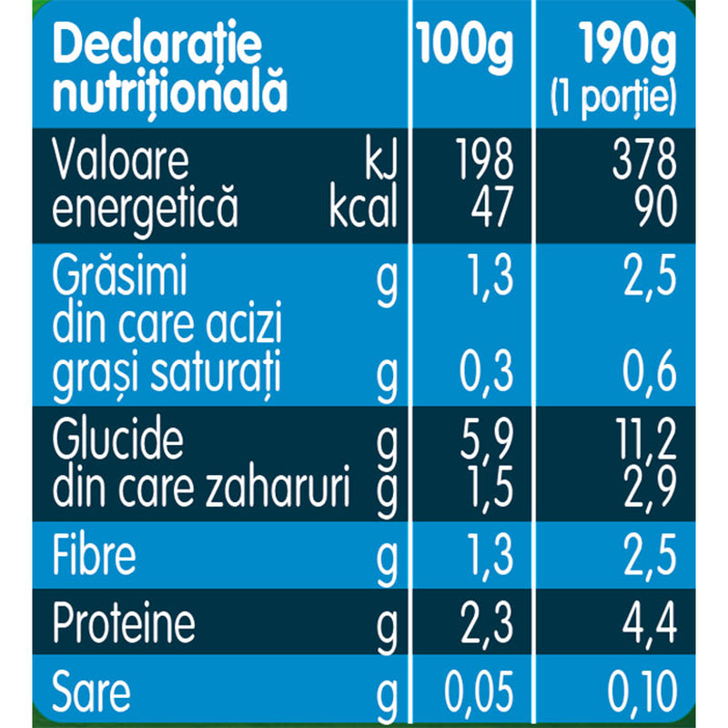 GERBER Bio, piure, spaghete integrale cu carne de vita, 250 g infant-ro