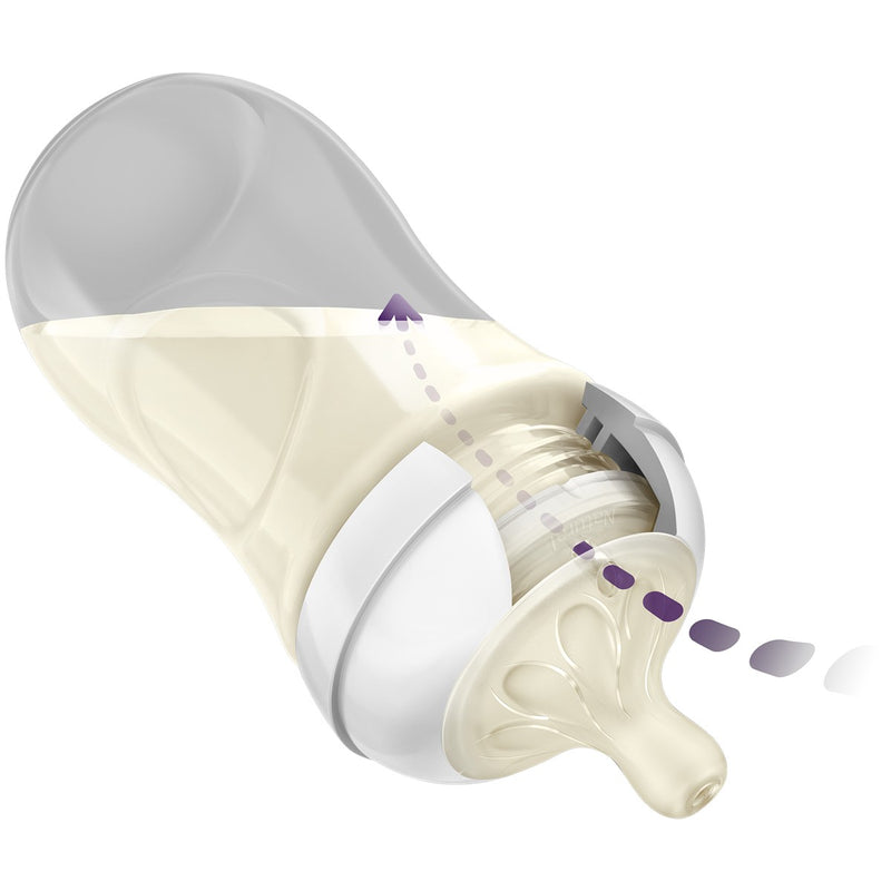 PHILIPS Avent, biberon, natural response, 1 luna+, 260 ml , Incolor/Roz/Albastru infant-ro