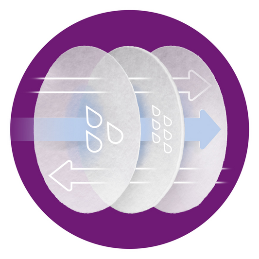 PHILIPS Avent, tampoane mamare |  |