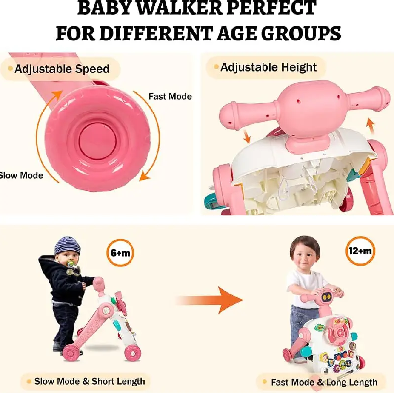 Antemergator Multifunctional 5 in 1  6-24 luni - Imagine 7