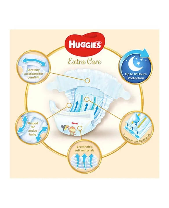 Scutece Huggies Extra Care, Marimea Nr.1 infant-ro