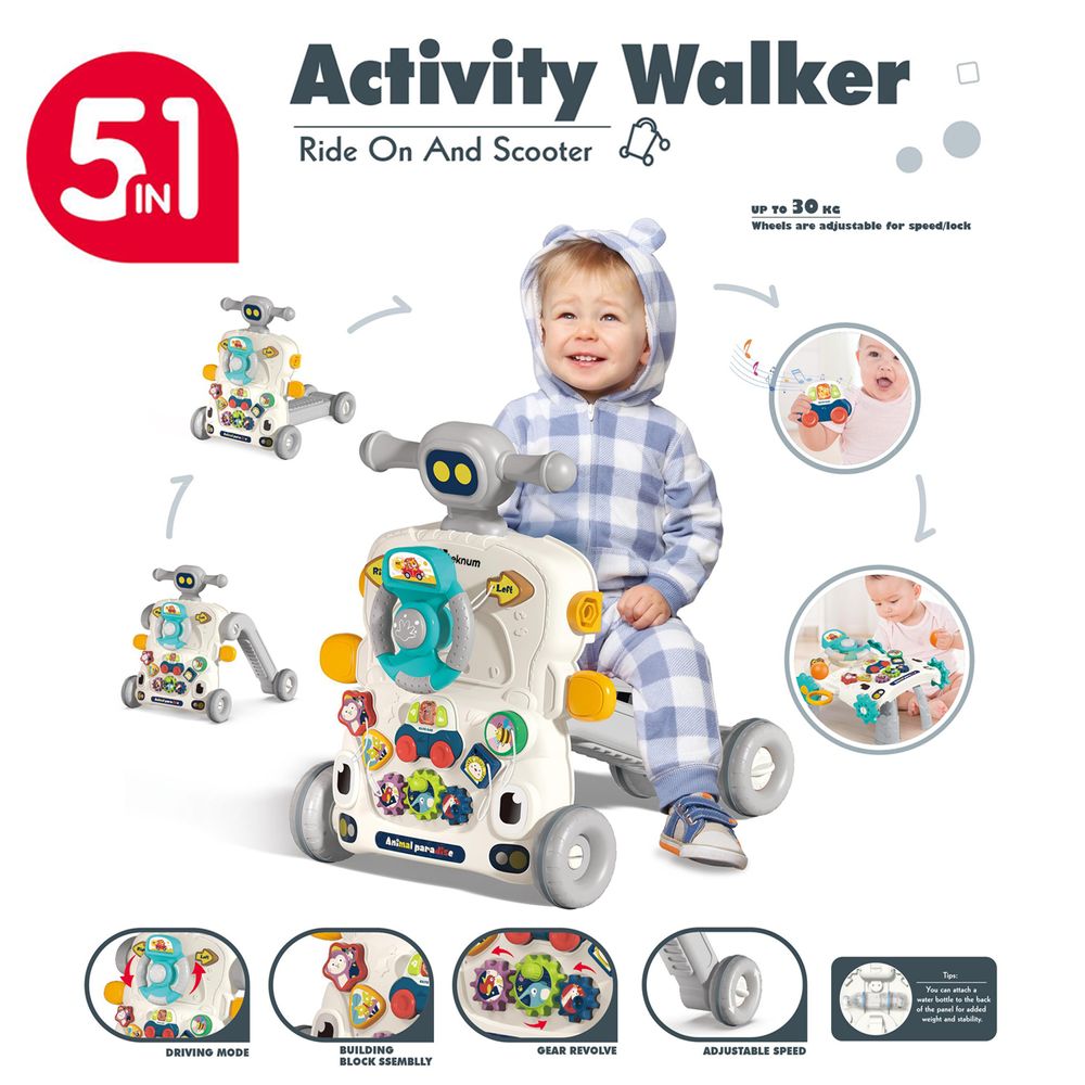 Antemergator Multifunctional 5 in 1  6-24 luni - Imagine 2