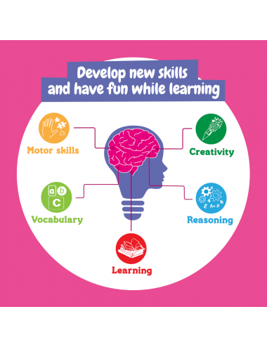 Joc Educativ de Fabricat Bombe de Baie pentru Copii 6 Ani+ | 6 Experimente