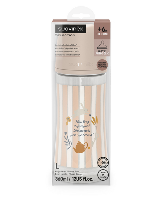 WONDERLAND BIBERON 360ML SXPRO DEBIT DENS ROZ [ps:64c66f8e-d3c1-4432-8159-529ef8960f7c]