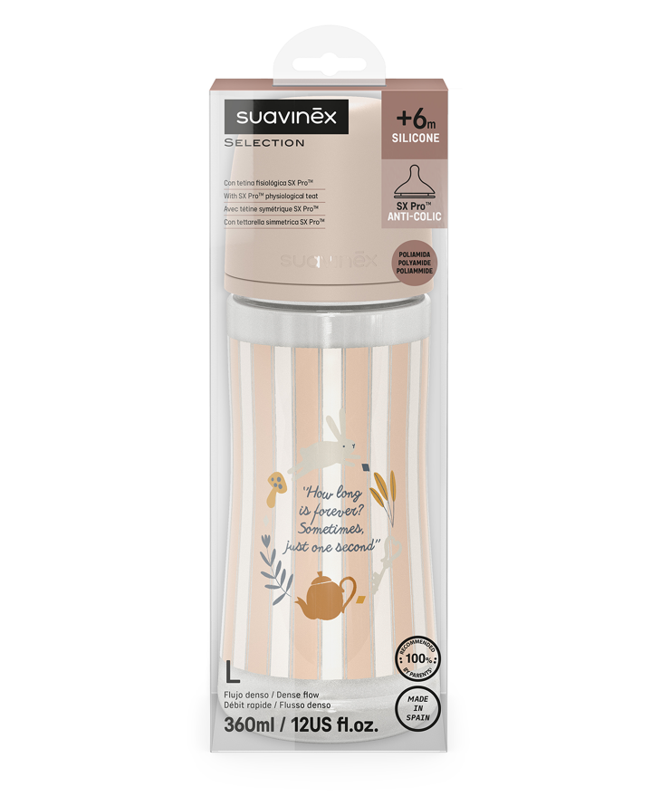 WONDERLAND BIBERON 360ML SXPRO DEBIT DENS ROZ [ps:64c66f8e-d3c1-4432-8159-529ef8960f7c]