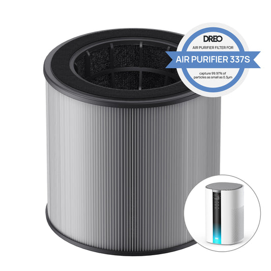Filtru Dreo DR-HPA038 pentru Purificator DR-HAP007S, 3-în-1 - Default Title [ps:cf2a13aa-a848-4666-8eff-b48270354e32]
