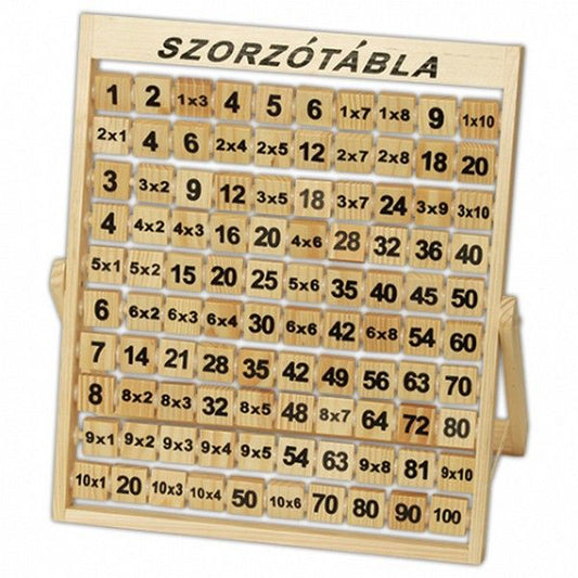 Tabla Înmulțirii din Lemn Fakopancs - Jucărie Educativă - Default Title [ps:32d49056-79d6-48fa-893e-4ae00b051b58]