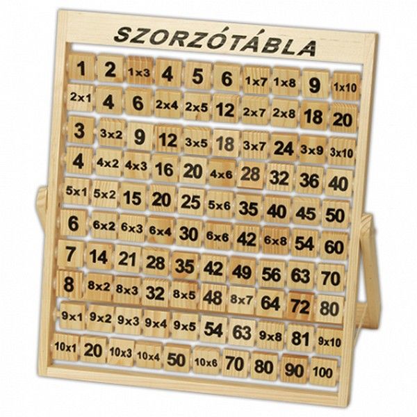 Tabla Înmulțirii din Lemn Fakopancs - Jucărie Educativă - Default Title [ps:32d49056-79d6-48fa-893e-4ae00b051b58]