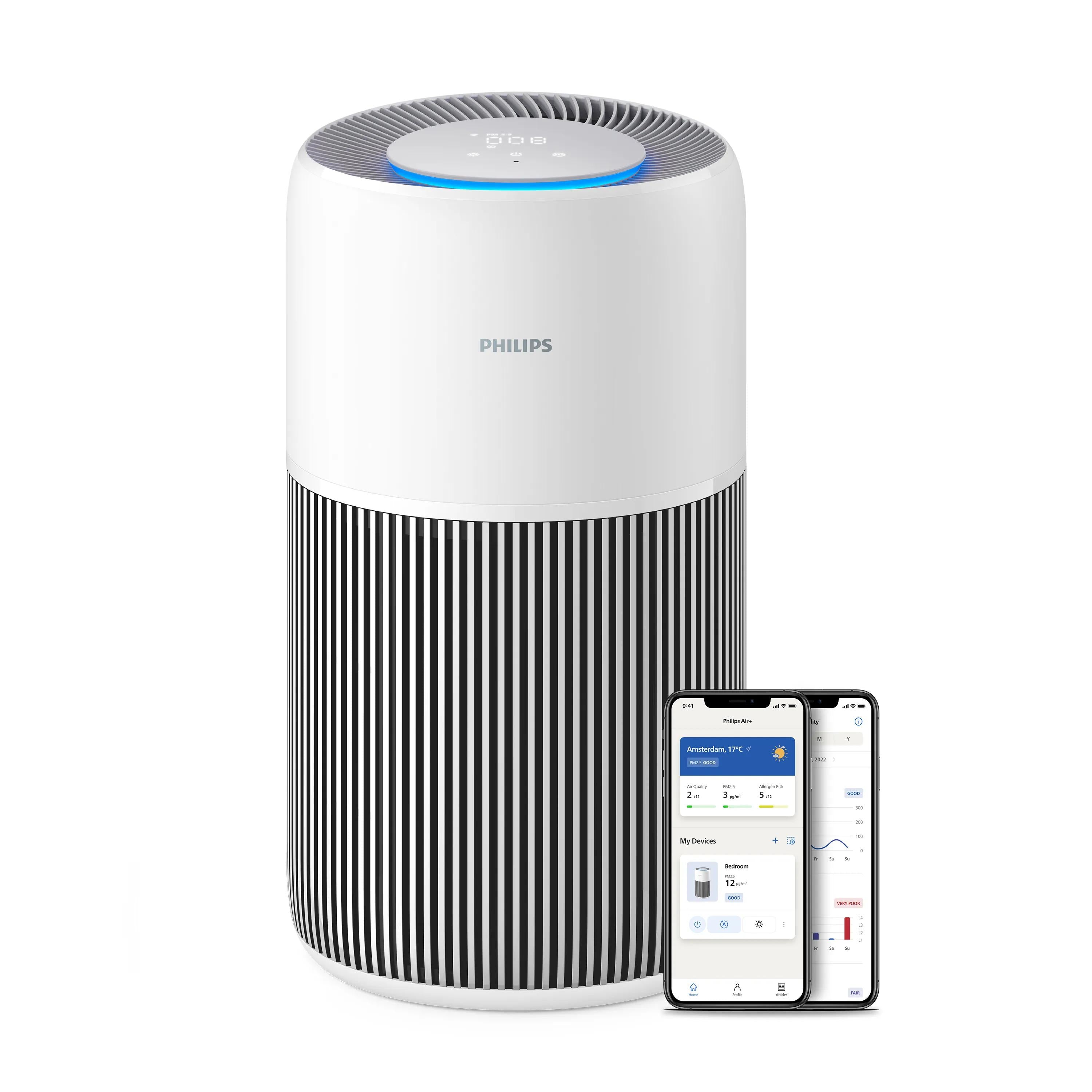 AC2220/10 Purificator de aer inteligent Philips Air - Default Title [ps:1041ffa6-11dc-4069-afd5-dfe2f5f0c34a]