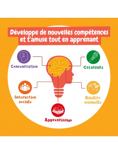 Joc Educativ Primul Meu Kit de Stiinta  | 4 Ani+