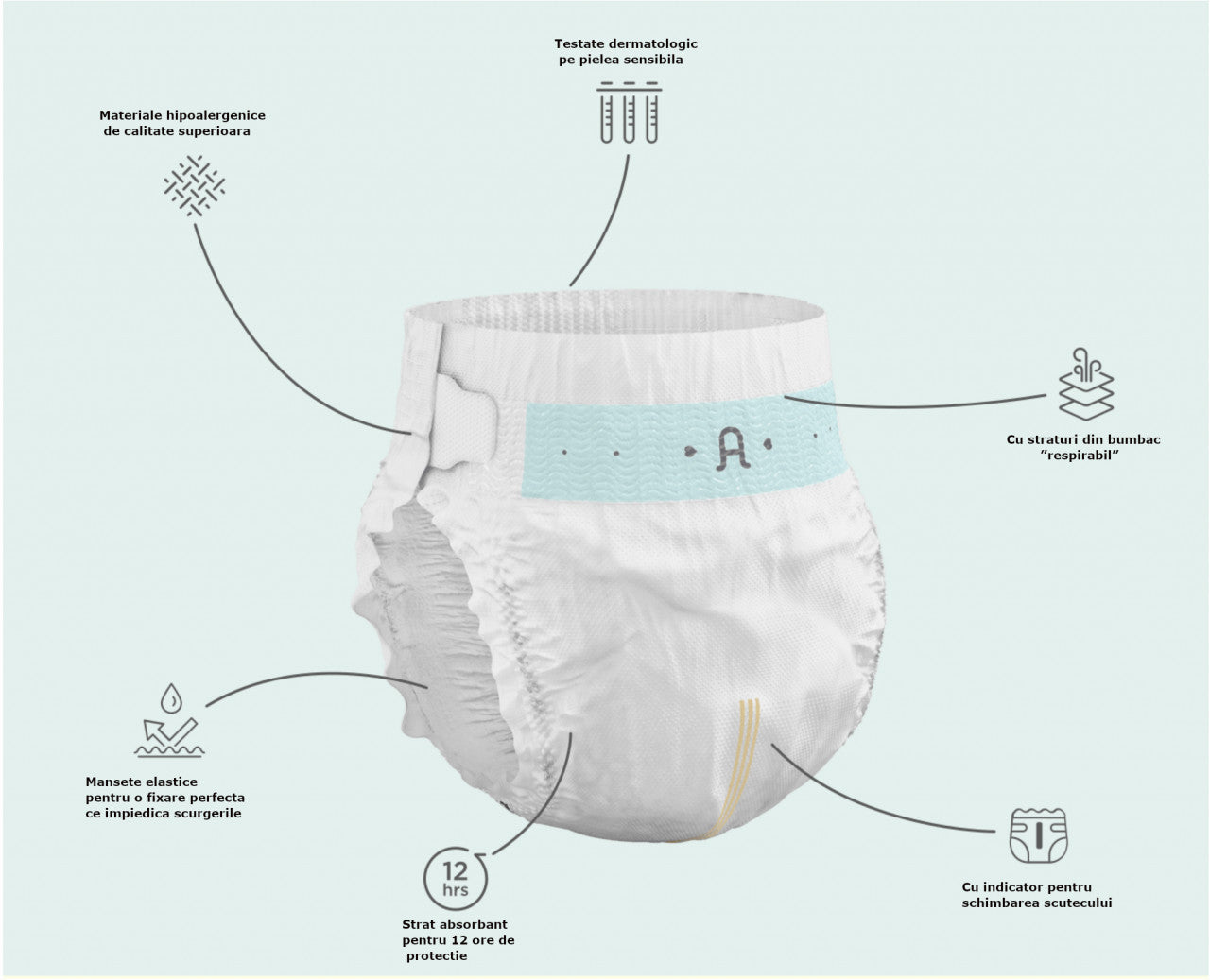 Scutece hipoalergenice Supreme Agnotis, marimea nr.1, 2-5 kg, 44 bucati