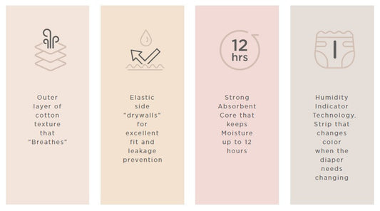 Scutece tip chilotel hipoalergenice Agnotis pants - Mărimi de la Nr. 4 la Nr. 6 - Imagine 6