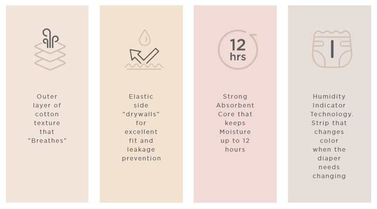 Scutece tip chilotel hipoalergenice Agnotis pants, marimea nr. 5, 13-17 kg, 36 bucati