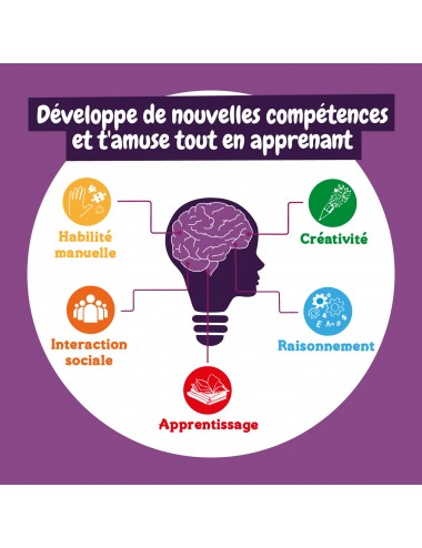 Joc Educativ Studio Tatuaje | 8 Ani+